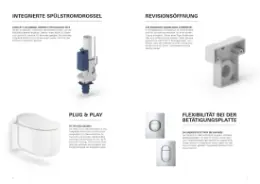 Grohe Rapid SLX Prospekt, Seite 4