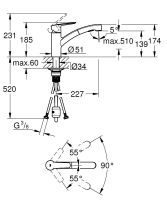 Vorschau: Grohe QuickFix Start Dual-Spülbrause, schwarz matt