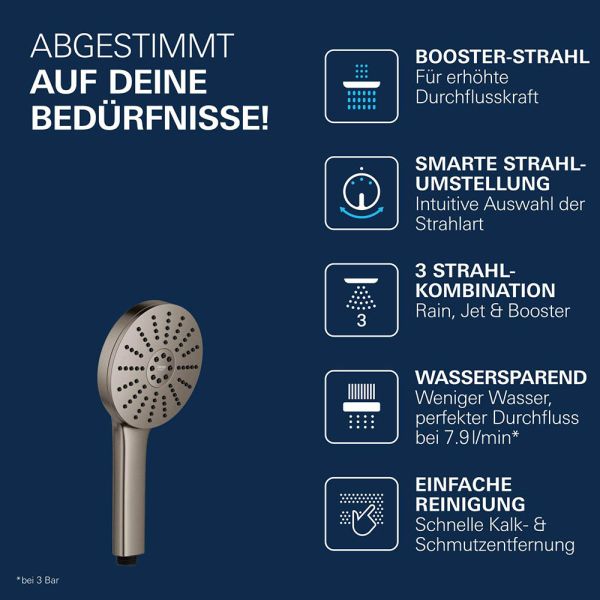 Grohe Vitalio Joy+ 120 Handbrause, 7,9 l/min, hard graphite gebürstet