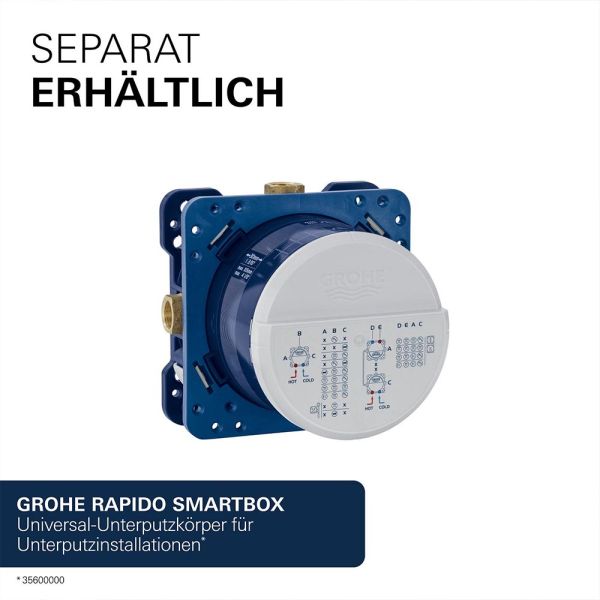Grohe Lineare Einhand-Brausebatterie, rund