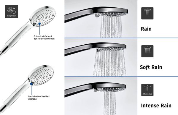 Duravit Handbrause MinusFlow 11cm, 3 Strahlarten, chrom/weiß