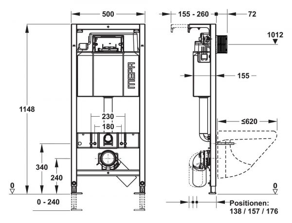 MEPA nextVIT® ﻿Spülkasten Typ A31