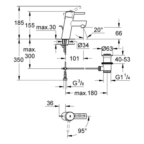 Grohe Concetto Einhand-Waschtischbatterie mit Ablaufgarnitur, ES-Funktion, S-Size, chrom