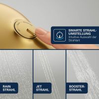 Vorschau: Grohe Vitalio Joy+ 120 Wandhalterset inkl. Handbrause mit AquaBooster, 3 Strahlarten, cool sunrise gebürstet