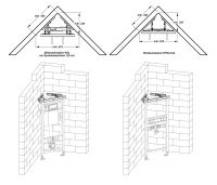 Vorschau: MEPA Montagemodul Eckinstallation