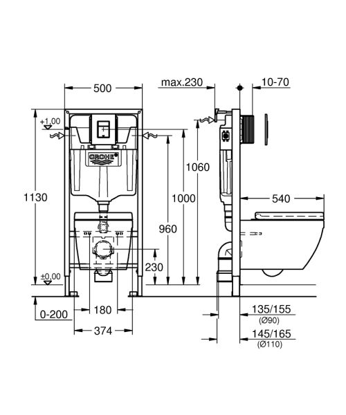Grohe Solido WC 5-in-1-Set mit Betätigung in schwarz, weiß