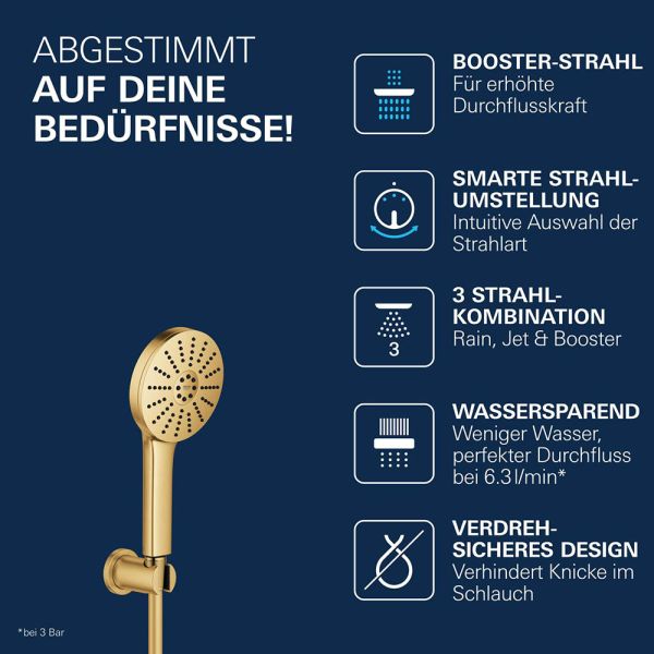 Grohe Vitalio Joy+ 120 Wandhalterset – Vorteile