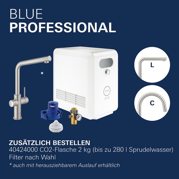 Grohe Blue Professional L-Auslauf Set, herausziehbar, Filterfunktion & Sprudelfunktion