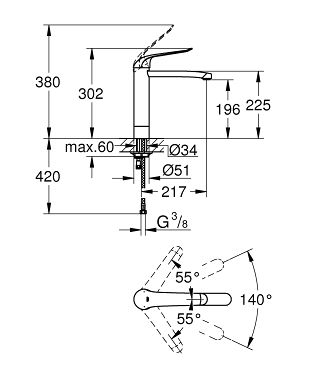 Grohe Euroeco Special Einhand-Waschtischbatterie, chrom