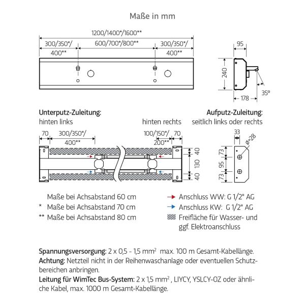 WimTec PROOF RW Aufputzreihenwaschanlage dreifach 12V Netzbetrieb, edelstahl