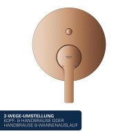 Vorschau: Grohe Lineare Einhand-Wannenbatterie, warm sunset gebürstet