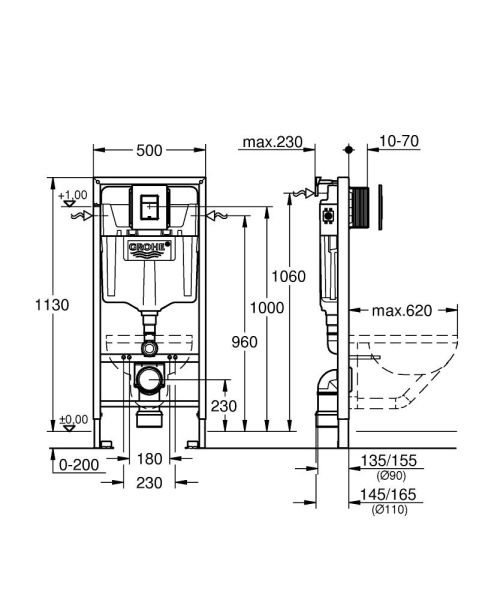 Grohe Solido 4-in-1 Set für WC, 1,20m Bauhöhe 39930000 Technische Beschreibung