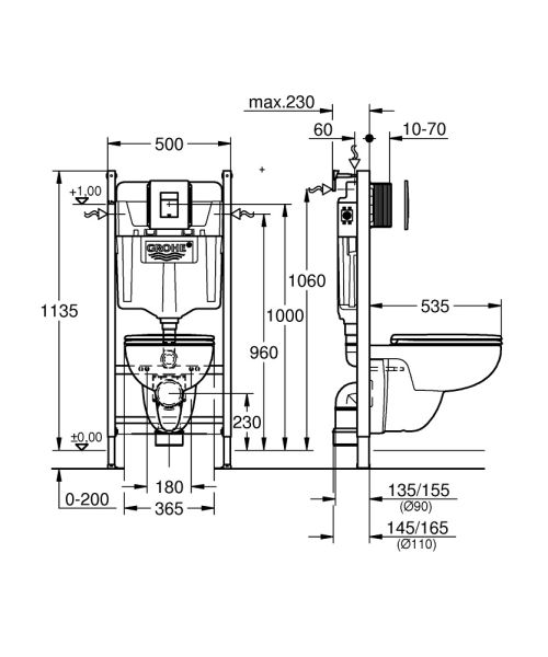 Grohe Solido Start Edge 5-in1 Set für WC, weiß 39816000