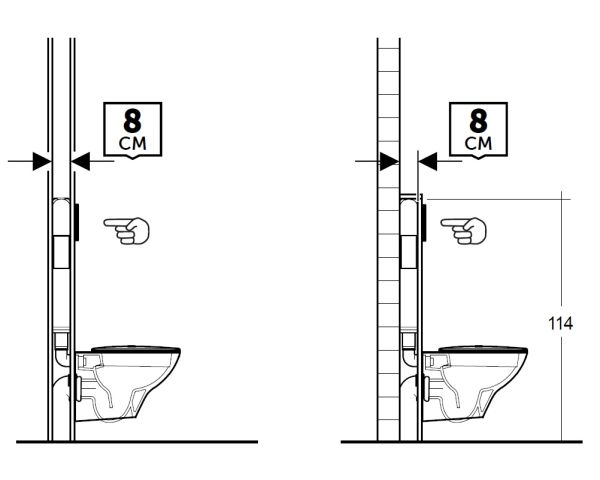 Kludi UNIFIX Unterputz-Spülkasten mit Halbrahmen für Wand-WC