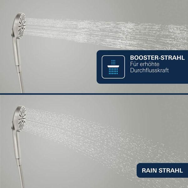Grohe Vitalio Joy+ 120 Handbrause Booster-Strahl & Rain-Strahl