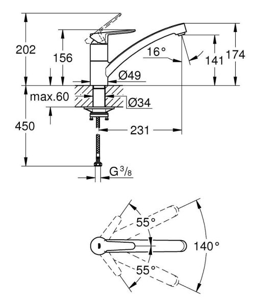 Grohe Start Eco Einhand-Spültischbatterie, schwenkbar, chrom