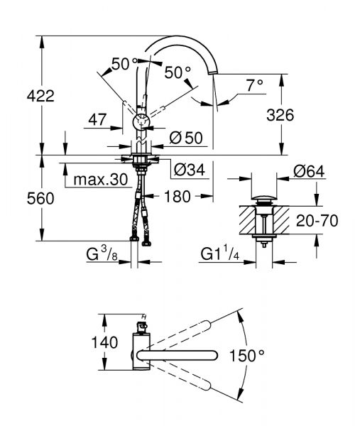 Grohe Atrio Waschtischarmatur XL-Size für freistehende Waschschüsseln, wassersparend