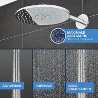 Vorschau: Grohe Precision SmartControl Duschsystem, rund, mit Thermostat, chrom