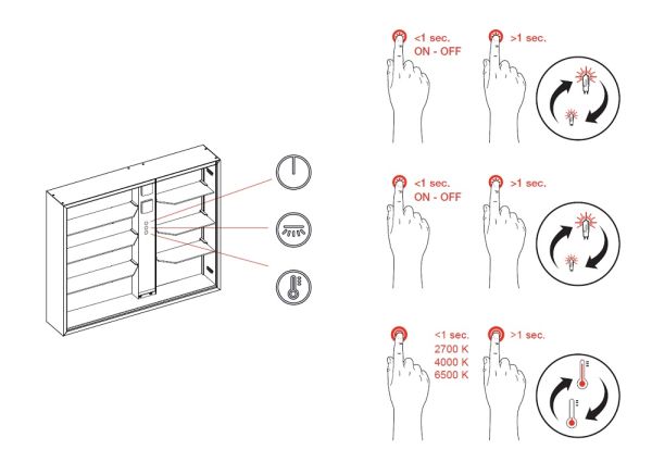 Laufen Ilon Spiegelschrank 1000 mit umlaufender LED-Beleuchtung, edelstahl gebürstet