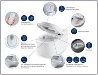 Vorschau: Grohe Sensia Pro Dusch-WC Komplettanlage mit Warmlufttrocknung, alpinweiß 36508SH0