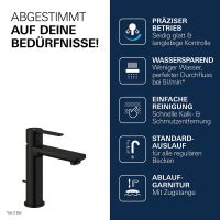 Vorschau: Grohe Lineare Wasserhahn S-Size, Zugstangen-Ablaufgarnitur, wassersparend, schwarz matt