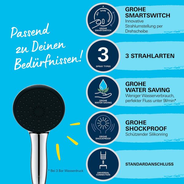 Grohe QuickFix Vitalio Start 110 Handbrause 3 Strahlarten wassersparend, chrom