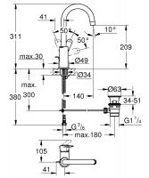 Vorschau: Grohe BauEdge Einhand-Waschtischbatterie mit Ablaufgarnitur, L-Size, chrom