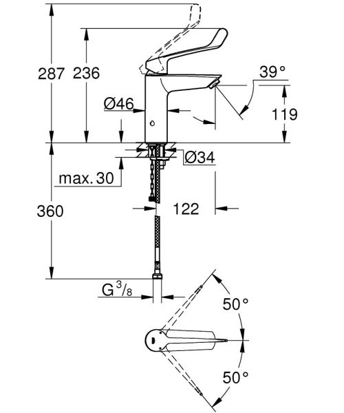 Grohe Eurosmart Einhand-Waschtischbatterie M-Size mit Verbrühschutz, langer Hebelgriff, chrom