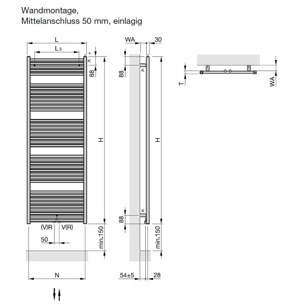 Zehnder Zeno Badheizkörper Warmwasserbetrieb, einlagig, Mittelanschluss 50mm