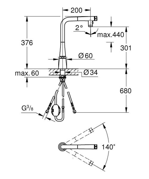 Grohe Zedra SmartControl Spültischbatterie mit herausziehbarer Dual Spülbrause