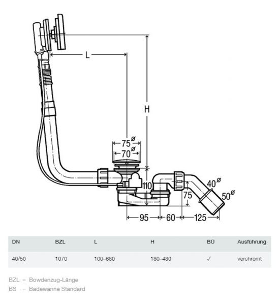 Viega Multiplex Trio-​Ab-/Überlauf Visign MT9 Wasserstandsanhebung plus 5cm, chrom 6170.12