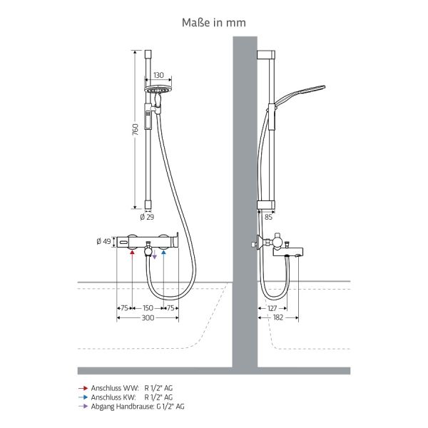 WimTec ECOSAN B4 HyPlus Aufputzwannenarmatur 6V Batteriebetrieb, chrom
