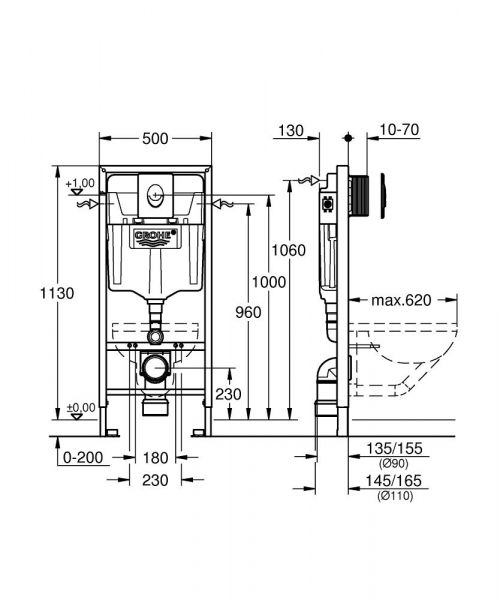 Grohe Rapid SL 2-in-1 Set für WC, 1,13 m Bauhöhe mit Abdeckplatte Skate Air, weiß