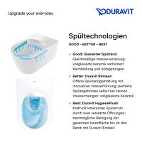 Vorschau: Duravit D-Code Wand-WC Set mit SoftClose WC-Sitz 54x37cm vormontierte Scharniere weiß 45130900B2