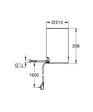 GROHE Red Boiler Größe M