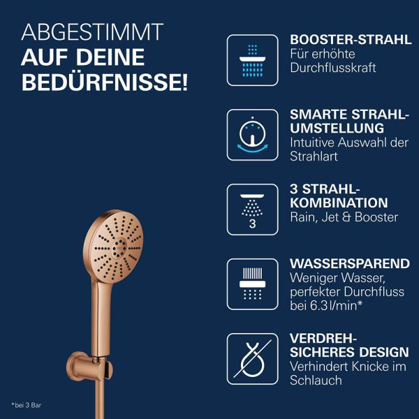 Grohe Vitalio Joy+ 120 Wandhalterset – Vorteile