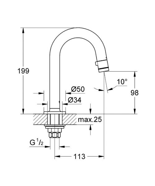 Grohe Universal Waschtisch-Standventil C-Auslauf