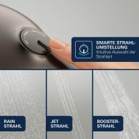 Vorschau: Grohe Vitalio Joy+ 120 Handbrause mit AquaBooster und 3 Strahlarten, 7,9 l/min, hard graphite gebürstet 
