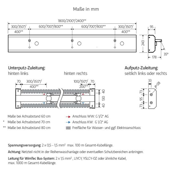WimTec PROOF RW HyPlus Aufputzreihenwaschanlage dreifach 9V Batteriebetrieb, edelstahl