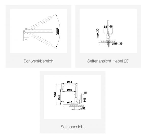 Blanco Mili Küchenarmatur, schwarz matt