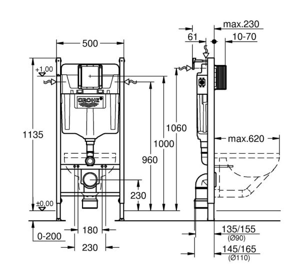 Grohe Solido Montageelement 2-in-1-Set für WC 1,14m