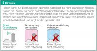 Vorschau: MEPA Primer Spray für Wannendichtband, Sprühdose 500 ml