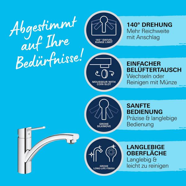 Grohe Swift Einhand-Spültischbatterie, schwenkbar, chrom