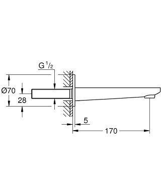 Grohe Lineare Wanneneinlauf, supersteel