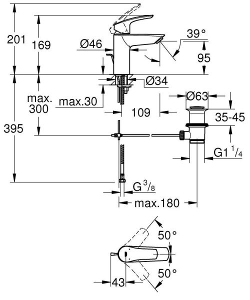Grohe Eurosmart Wasserhahn S-Size, mit Ablaufgarnitur, wassersparend