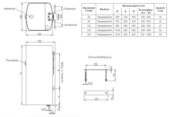 Austria Email EHT Druckfester Elektro-Hängespeicher