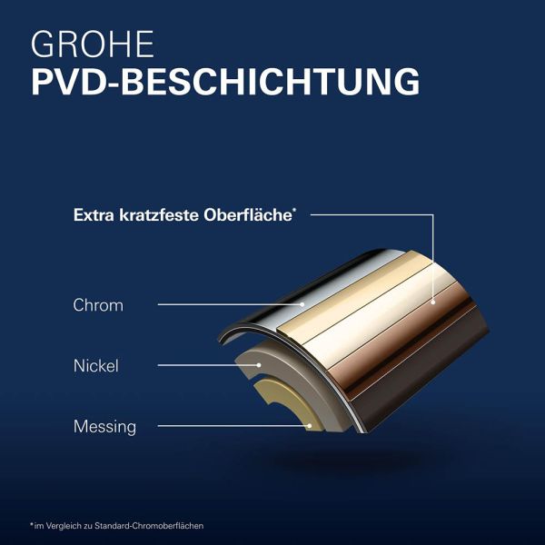 Grohe Vitalio Joy+ 120 Handbrause 6,3 l/min, 3 Strahlarten, cool sunrise gebürstet