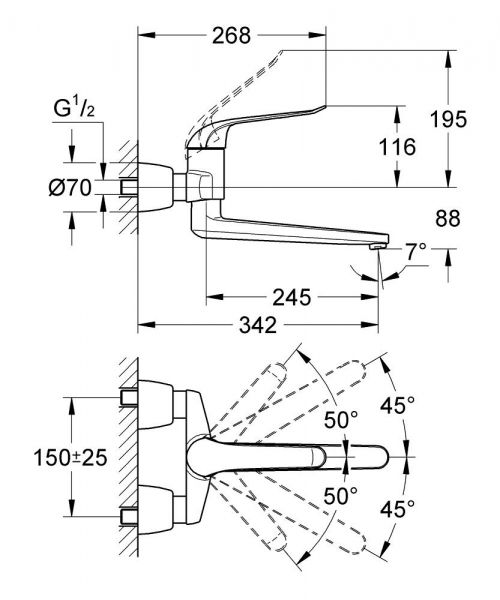 Grohe Euroeco Special Einhand-Waschtischbatterie, chrom