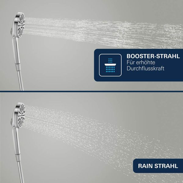 Grohe Vitalio Joy+ 120 Handbrause Booster-Strahl & Rain-Strahl