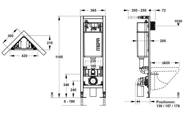 MEPA nextVIT Eck-WC-Montageelement Spülkasten Typ A31, BH 120cm